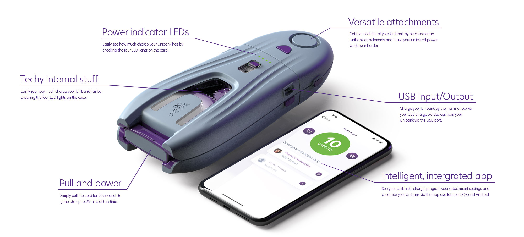 image of Unibank main unit power bank with feature descriptions